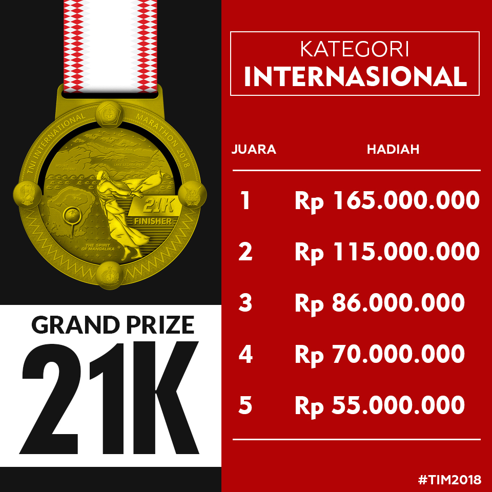 grand prize 21k kategori internasional